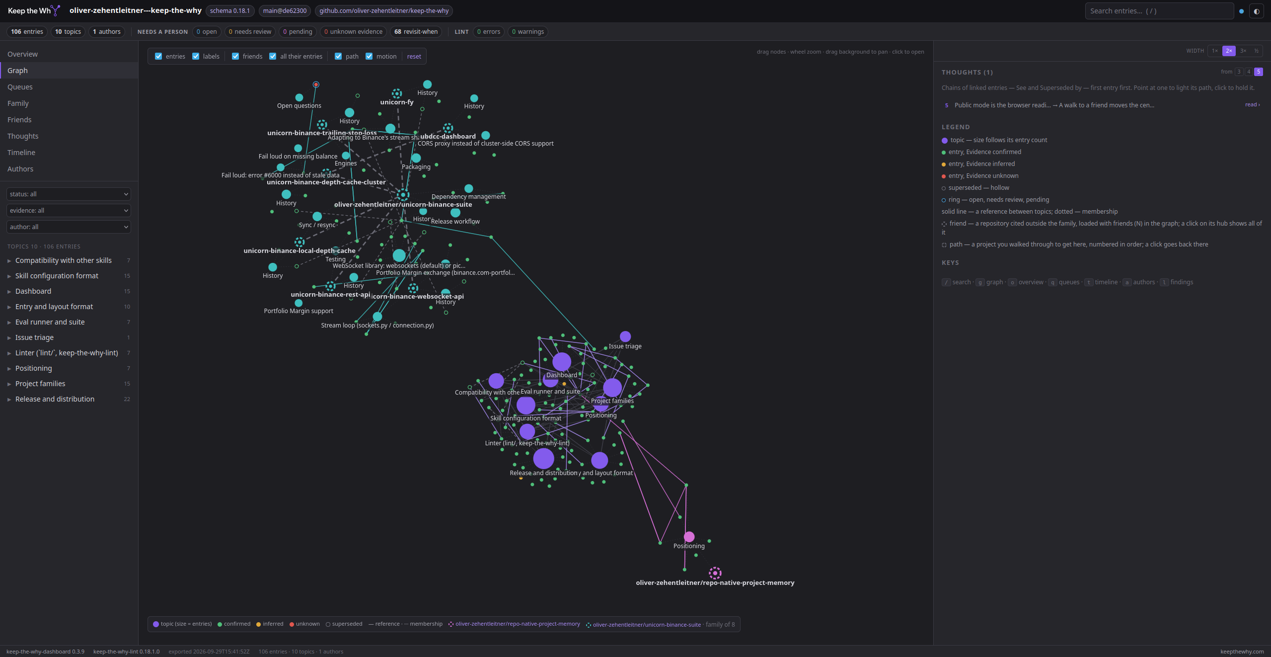 Keep the Why graph view